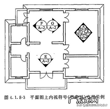 用大写字母画画 风水画的大写字母