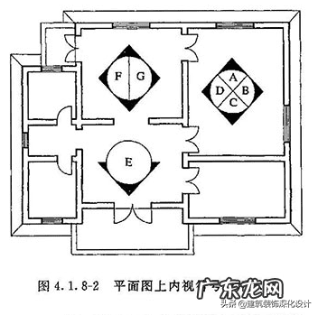 用大写字母画画 风水画的大写字母