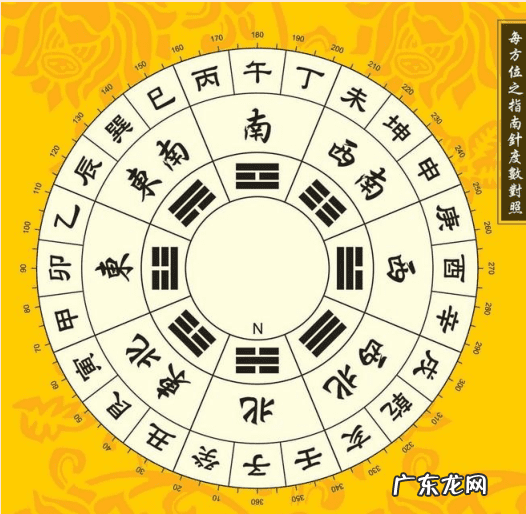 五鬼六煞 祸害和六煞是什么意思