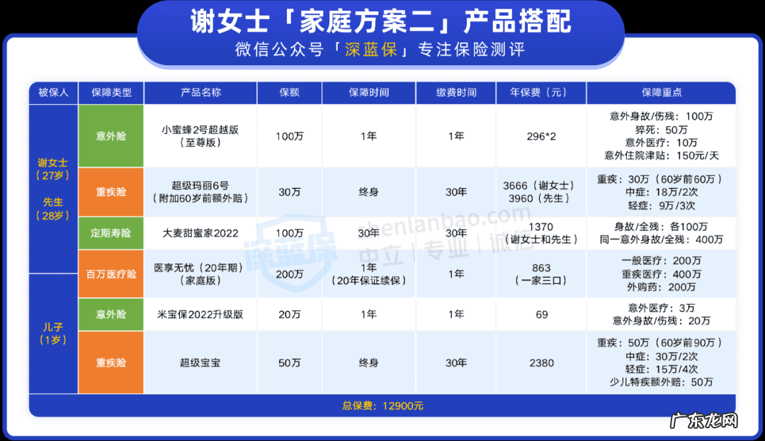 屋里三个门对着好吗 屋内三口相对风水