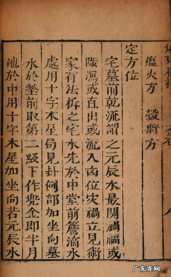 天文地理风水书籍 古代地理风水书籍