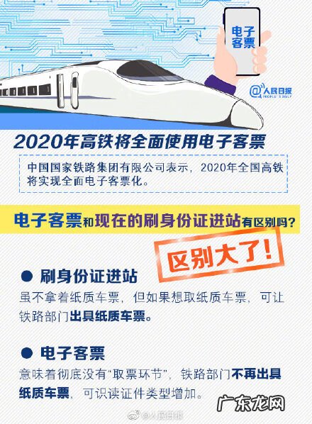 订火车票电话号码是多少 订火车票电话是多少?