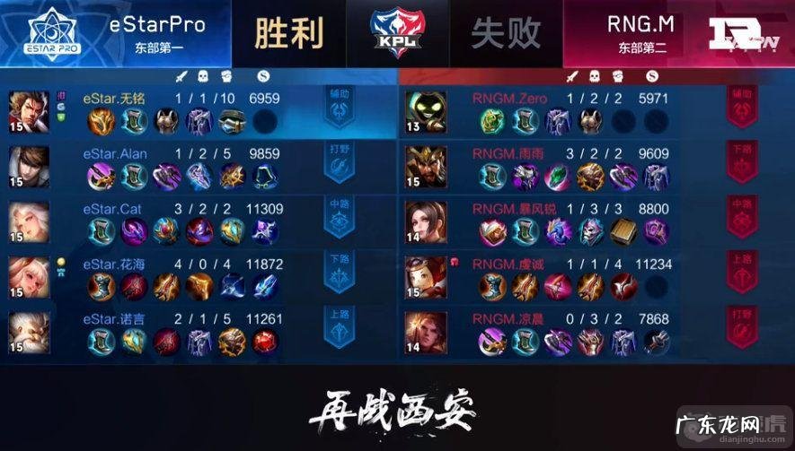 2019kpl春季赛表演赛 2019kpl春季赛冠军