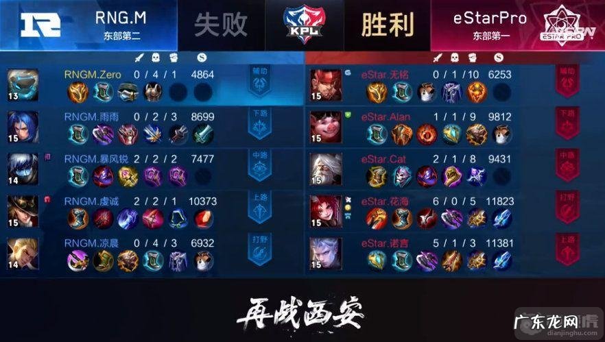 2019kpl春季赛表演赛 2019kpl春季赛冠军