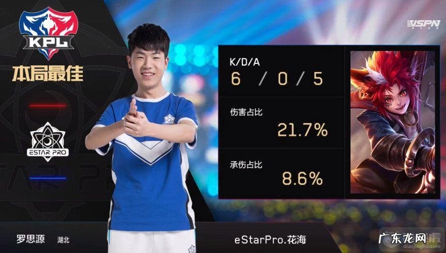 2019kpl春季赛表演赛 2019kpl春季赛冠军