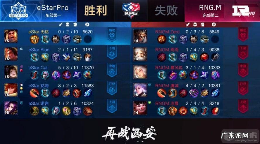 2019kpl春季赛表演赛 2019kpl春季赛冠军