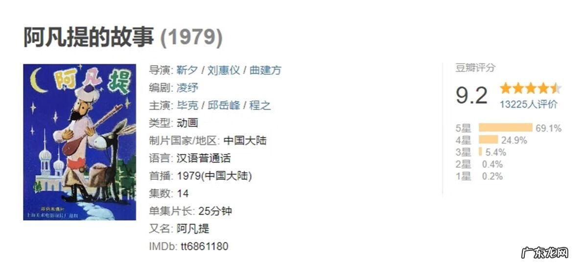 全球最好看的50部动画片 经典动画片有哪些