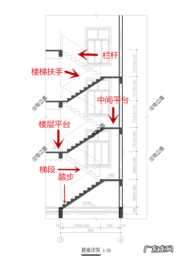 楼梯单双数有风水上的讲究么 农村楼梯单好吗还是双吗