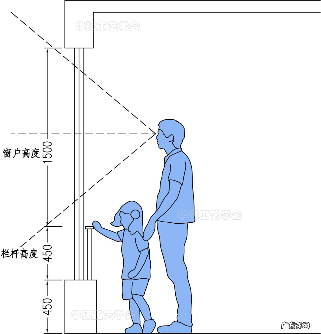 卫生间门对窗户风水 卫生间窗户风水