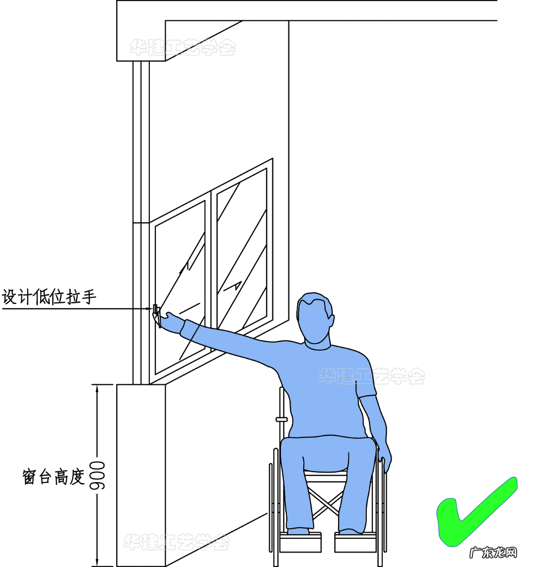 卫生间门对窗户风水 卫生间窗户风水