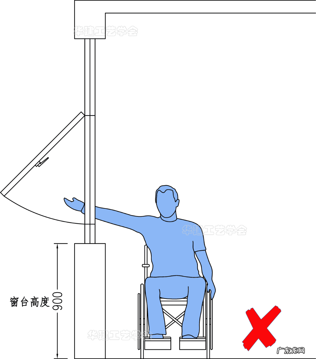 卫生间门对窗户风水 卫生间窗户风水