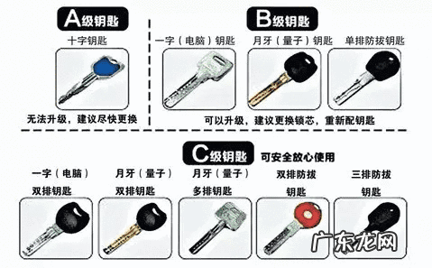 房屋缺角和凸角风水 凸形的门面风水