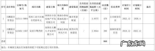 深圳办理计划生育证明 深圳计划生育服务证明