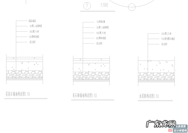 出水的地基风水好吗 无地基空中花园风水
