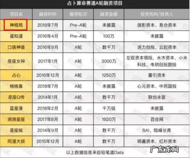 苏州最厉害的风水大师 苏九爷谈风水