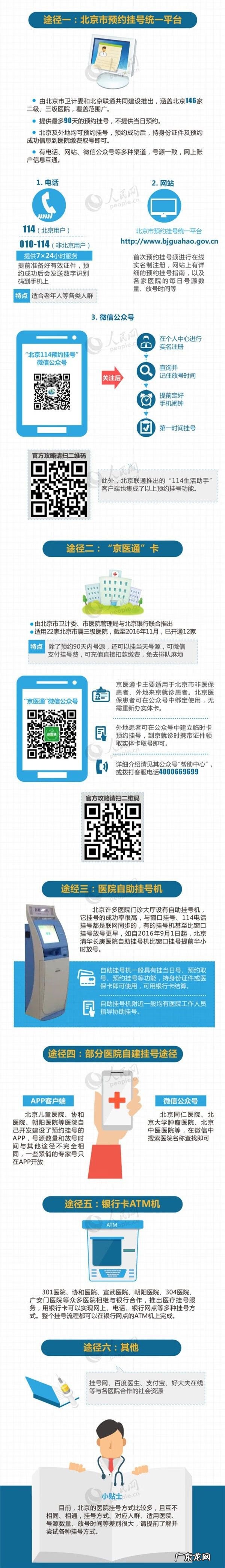 北京挂号app哪个好 网上挂号北京怎么挂