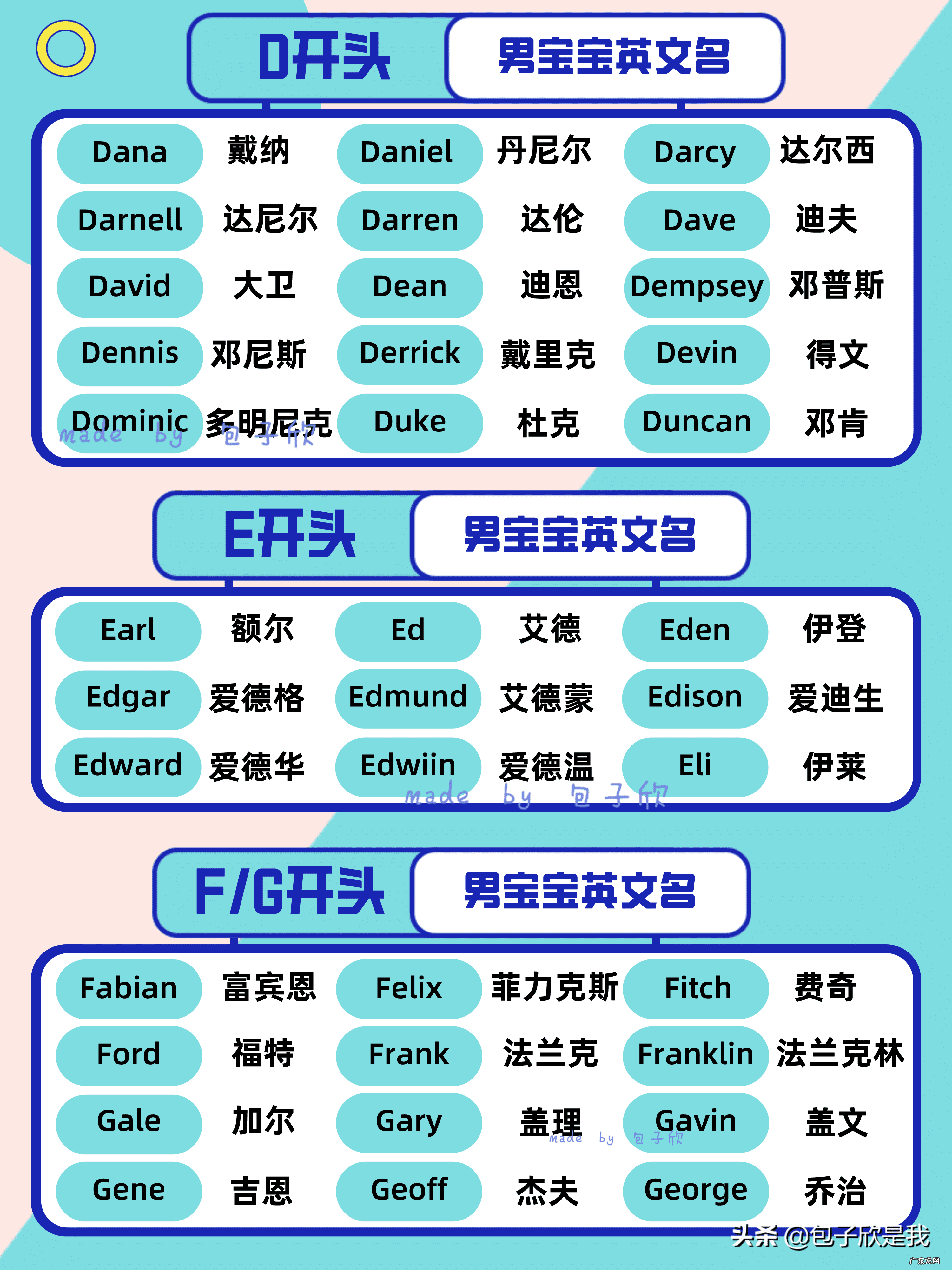 比较好听的男孩英文名 好听的男孩英文名字大全