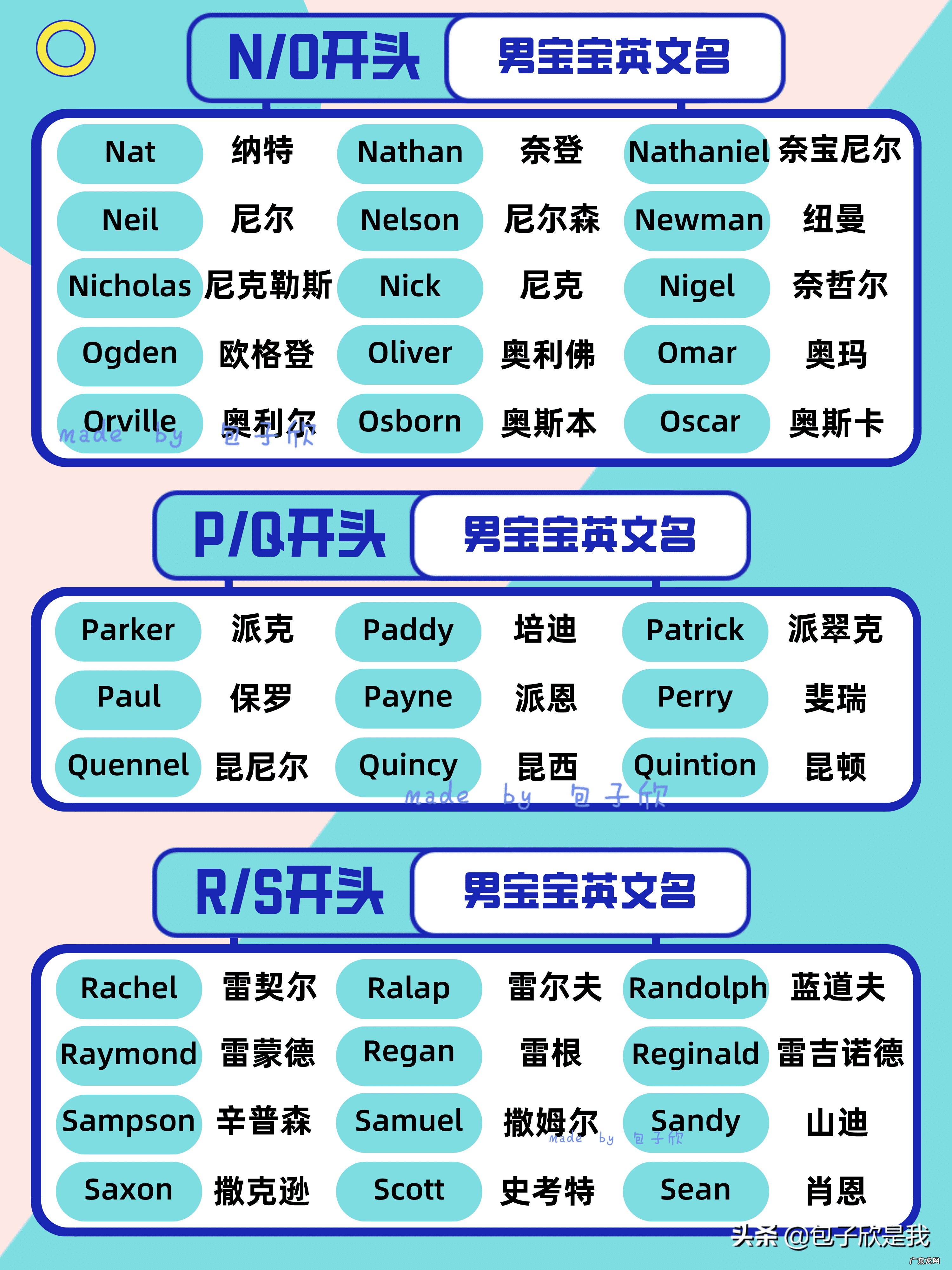 比较好听的男孩英文名 好听的男孩英文名字大全