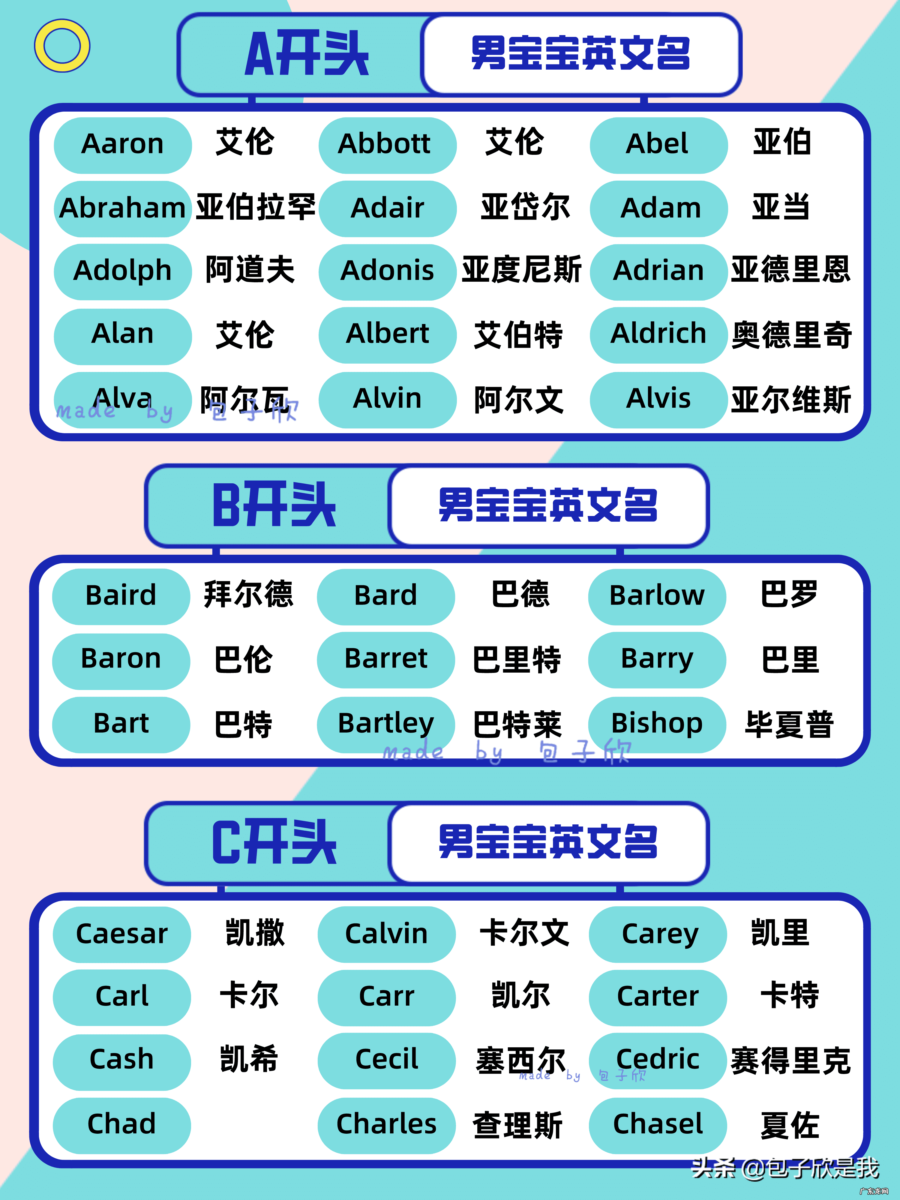 比较好听的男孩英文名 好听的男孩英文名字大全