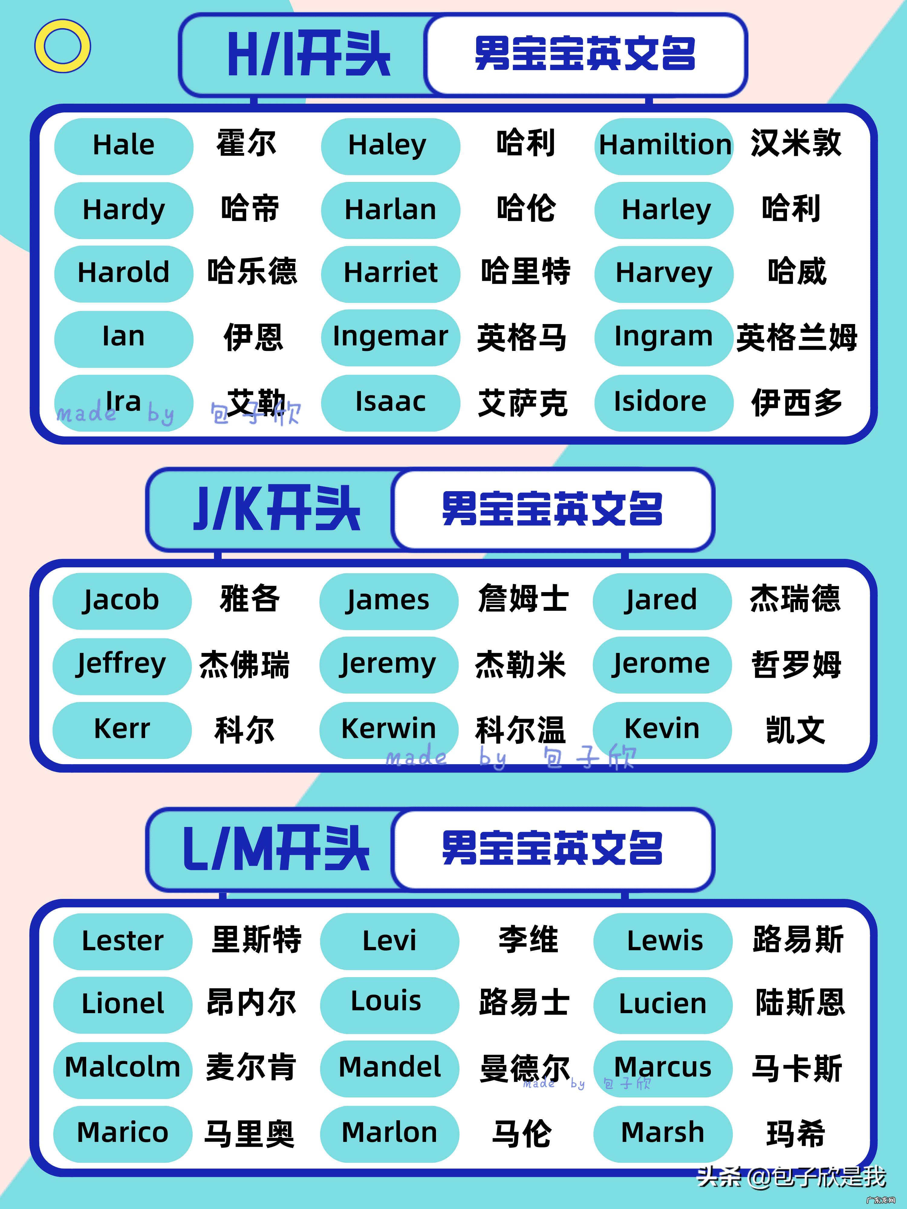 比较好听的男孩英文名 好听的男孩英文名字大全