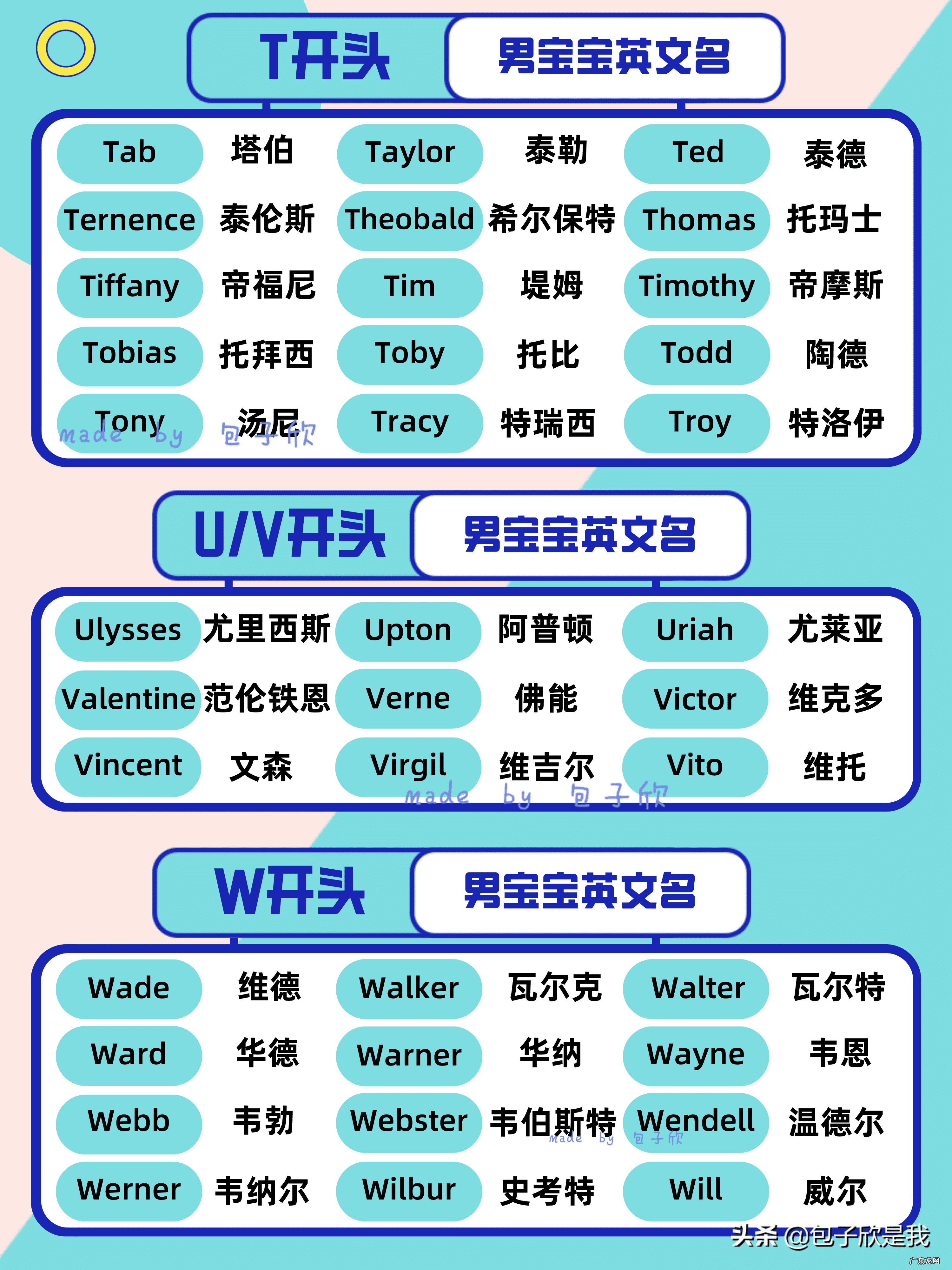 比较好听的男孩英文名 好听的男孩英文名字大全