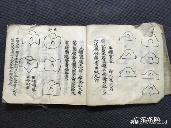 100种风水物品 150种风水上