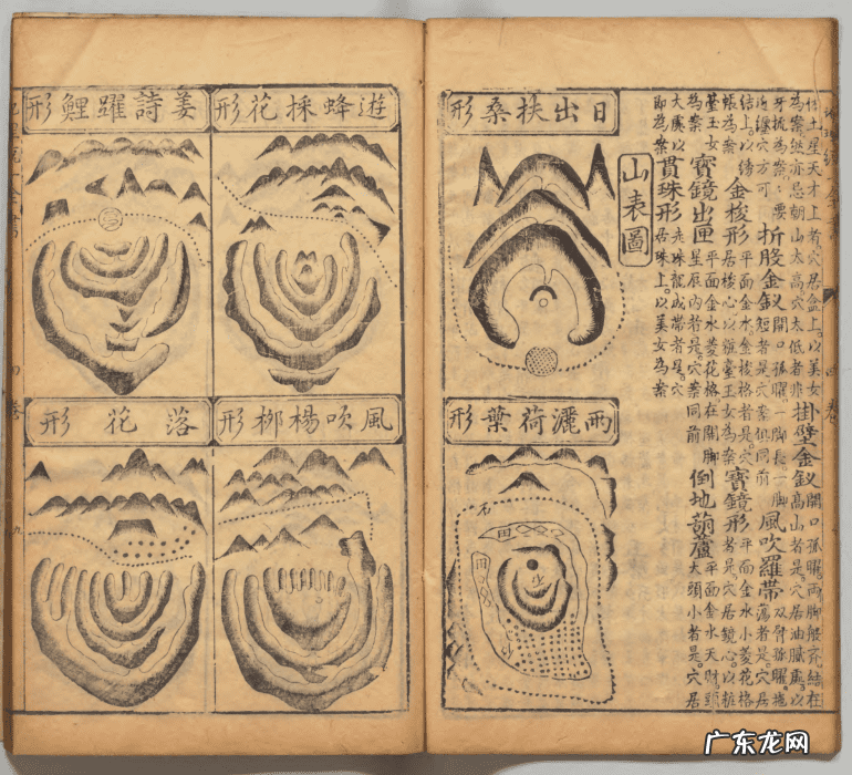 地理风水喝形图解 地理风水喝形取象大全