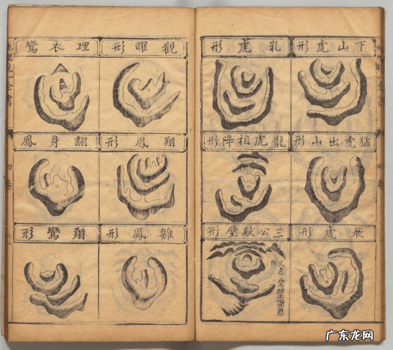 地理风水喝形图解 地理风水喝形取象大全