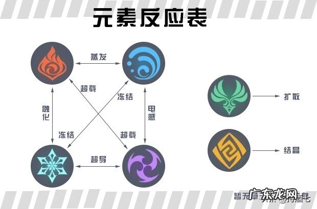 风水火星图片 倒地火星风水