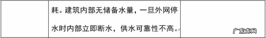 水管从屋顶走风水 屋顶水流方向风水