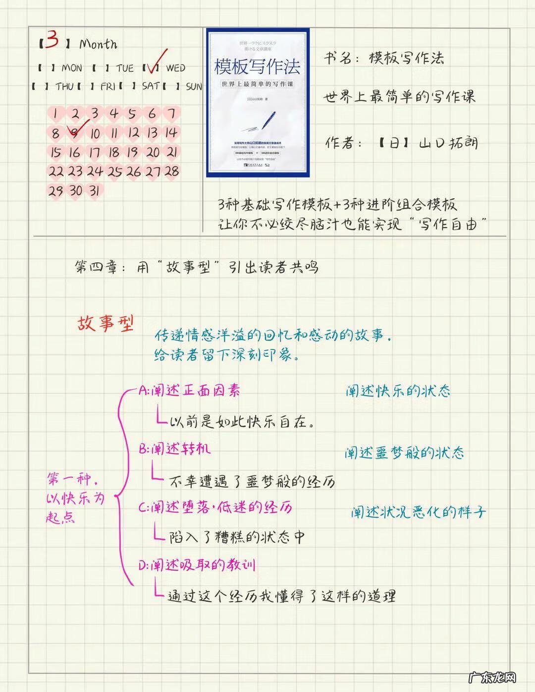 小学生读书笔记20篇 小学生读书笔记模板