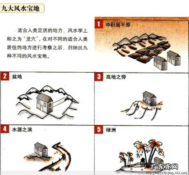 如何布一个进财的风水局 怎么布风水财局