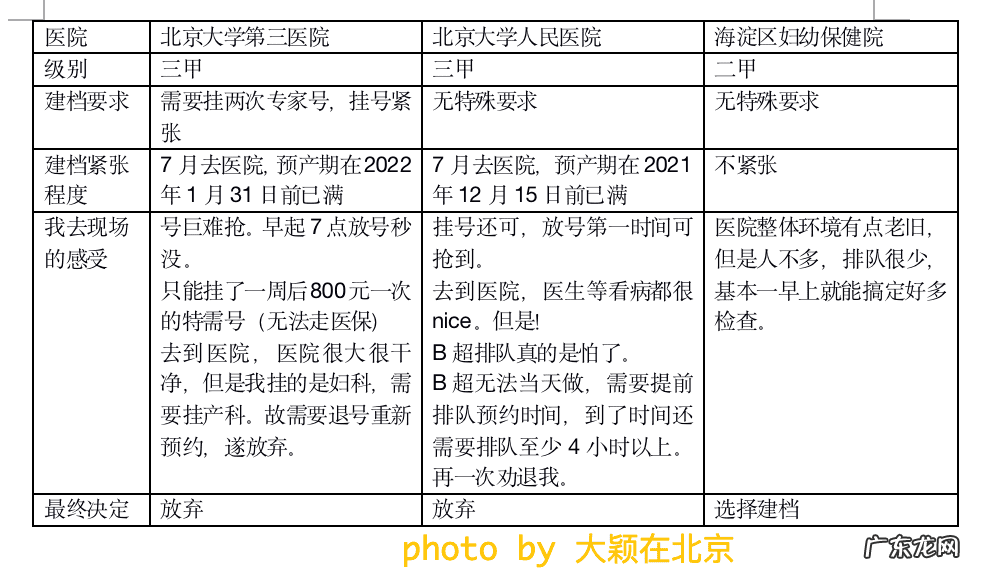 北京市海淀妇幼保健院官网 海淀妇幼保健院怎么预约