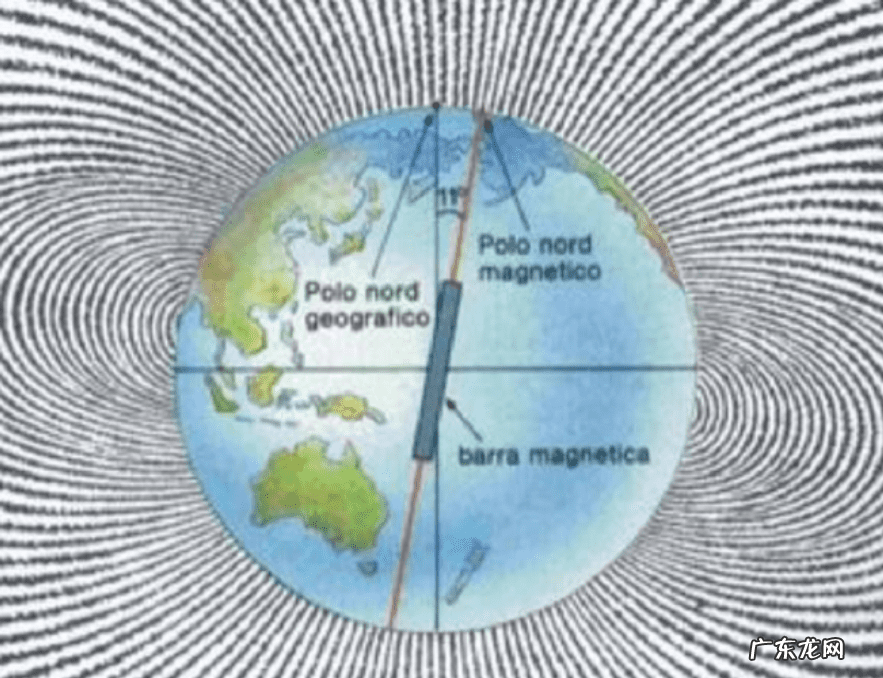 全自电子风水罗盘多少钱 全自动智能风水电子罗盘