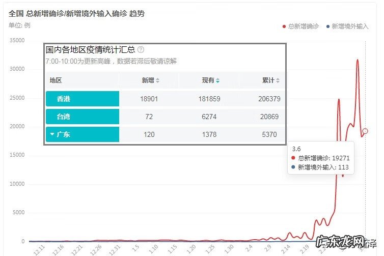 瘟疫可以治疗吗 风水怎么治疗瘟疫