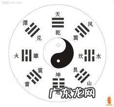 风水知识大全 风水和物理关系