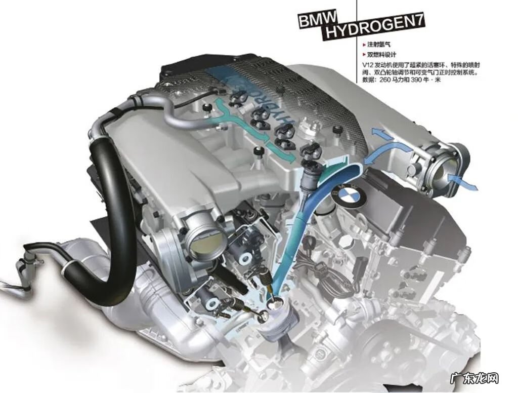 明锐更换暖风水箱教程 途锐更换暖风水阀