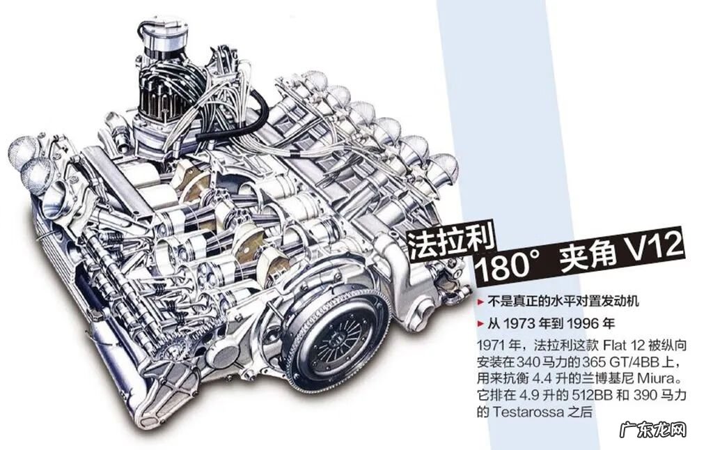 明锐更换暖风水箱教程 途锐更换暖风水阀