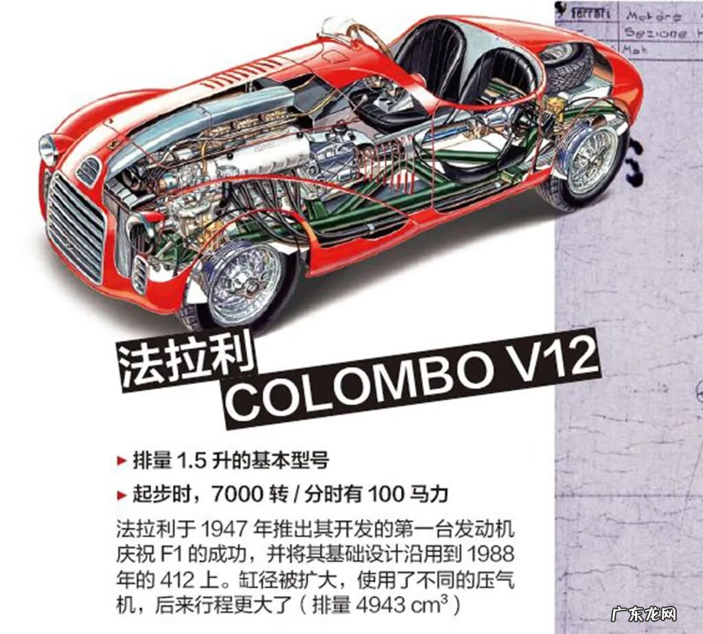 明锐更换暖风水箱教程 途锐更换暖风水阀