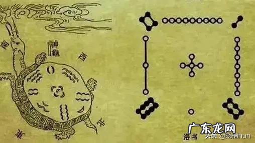 河图洛书与风水 河图洛书的风水作用