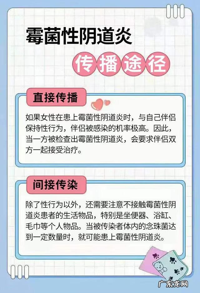 梅毒的传播途径包括唾液吗 霉菌传播途径