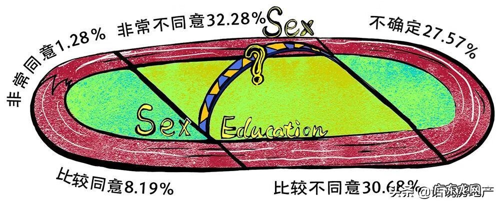 生殖健康咨询网 生殖健康网站有哪些