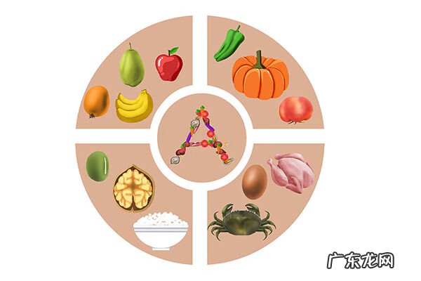 养生堂天然维生素c 养生堂天然维生素a作用
