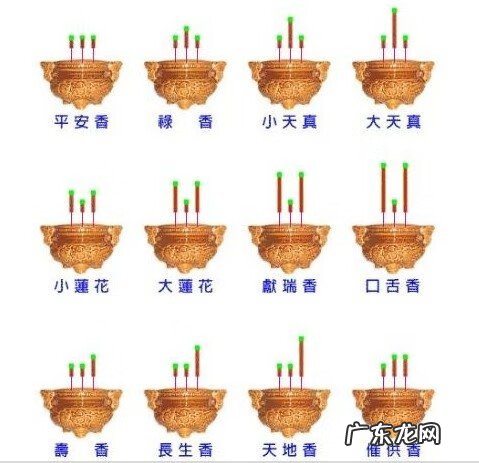 佛教上香的正确方法 佛教如何上香