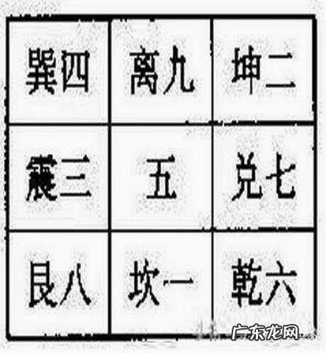 易经六十四卦风水 六十四卦 风水