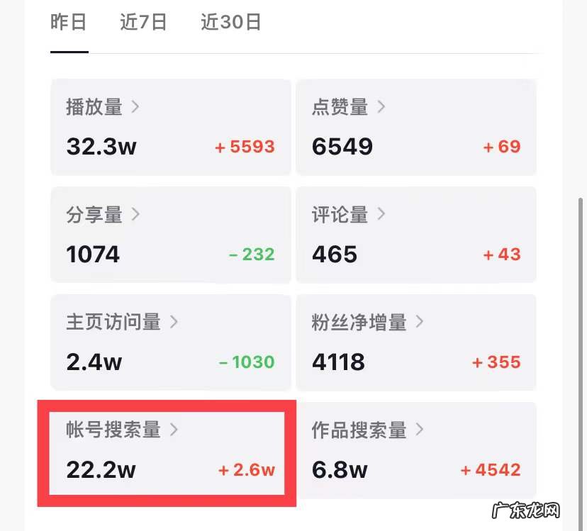 抖音账号搜索量在哪看