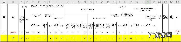 万科悦峰三期二手房 万科悦峰三期