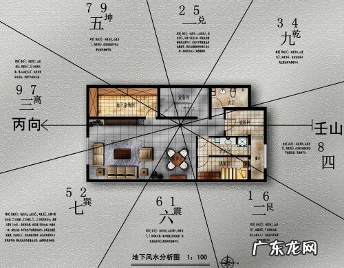 坐北朝南店铺风水布局图 朝南店铺摆设风水