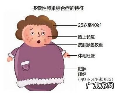 多囊卵巢症能自愈吗 多囊卵巢自测的方法是什么