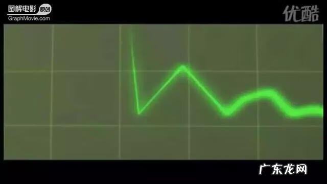 死神与老太婆 老太与死神故事梗概